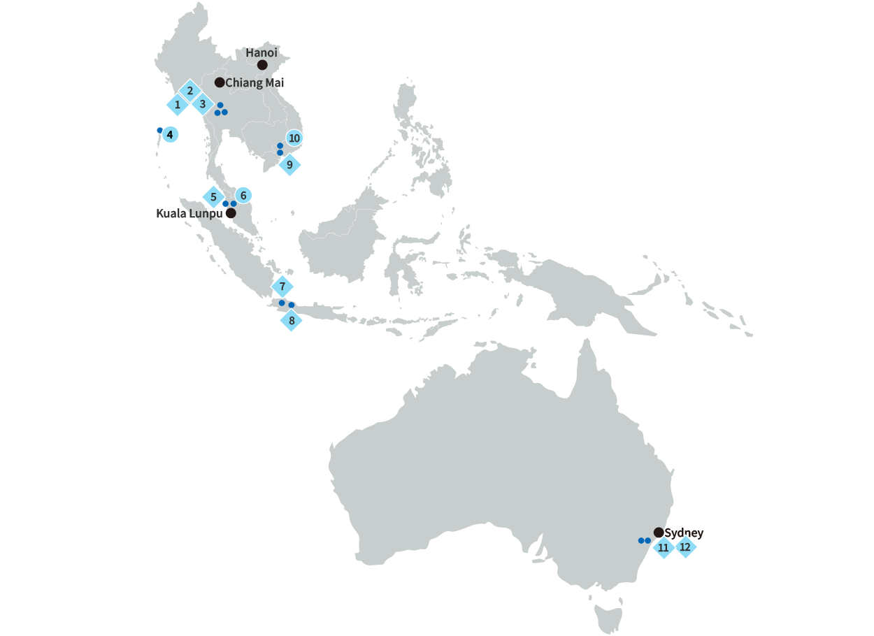 Southeast Asia,Australia