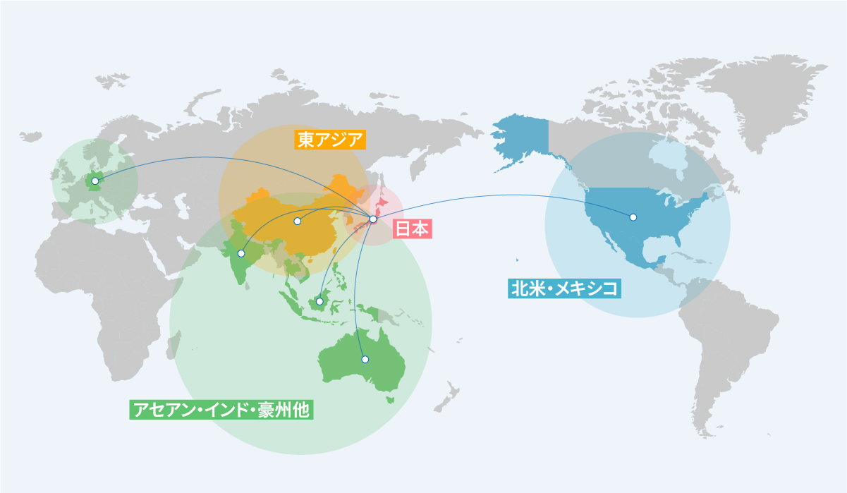 3大地域における機能・連携強化