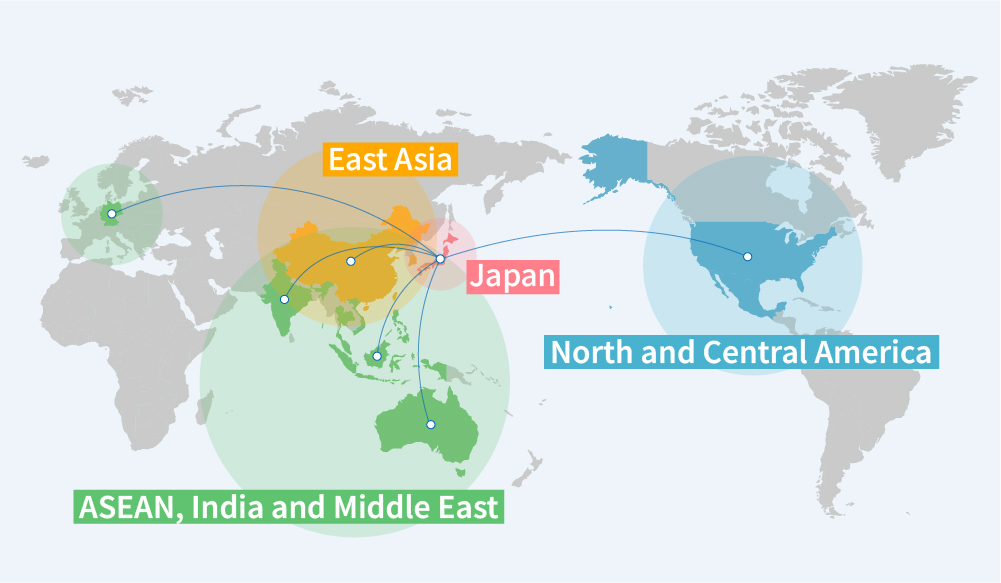 Strengthen functions and cooperation in priority regions