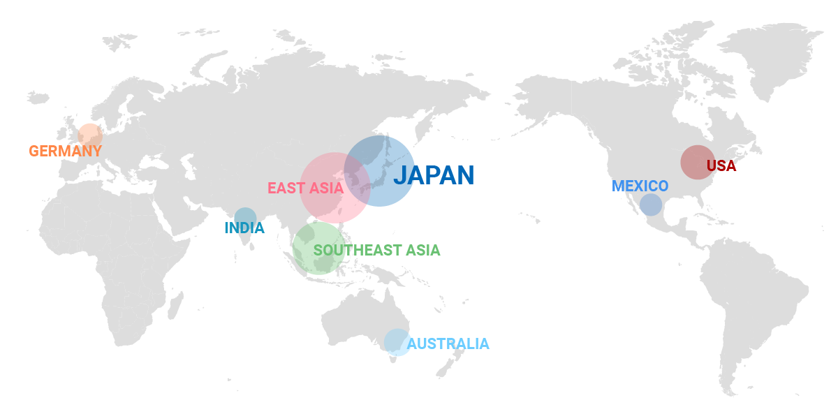 Subsidiaries and Affiliates